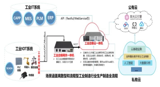 0309_093344_588.jpg 新華三1.jpg