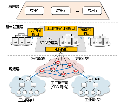 1621329276249985.png 圖片2.png