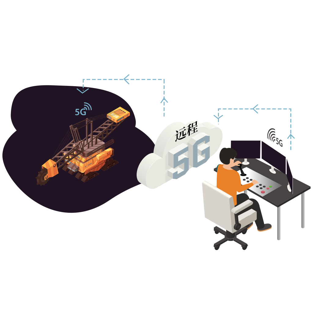 1630397713153203.png 遠程設備操控.png