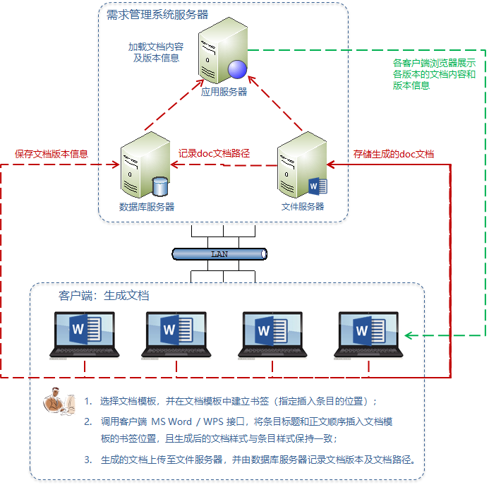 1633680165741107.png 1633680165741107.png