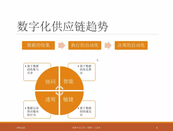 1641892782752446.png 7.png