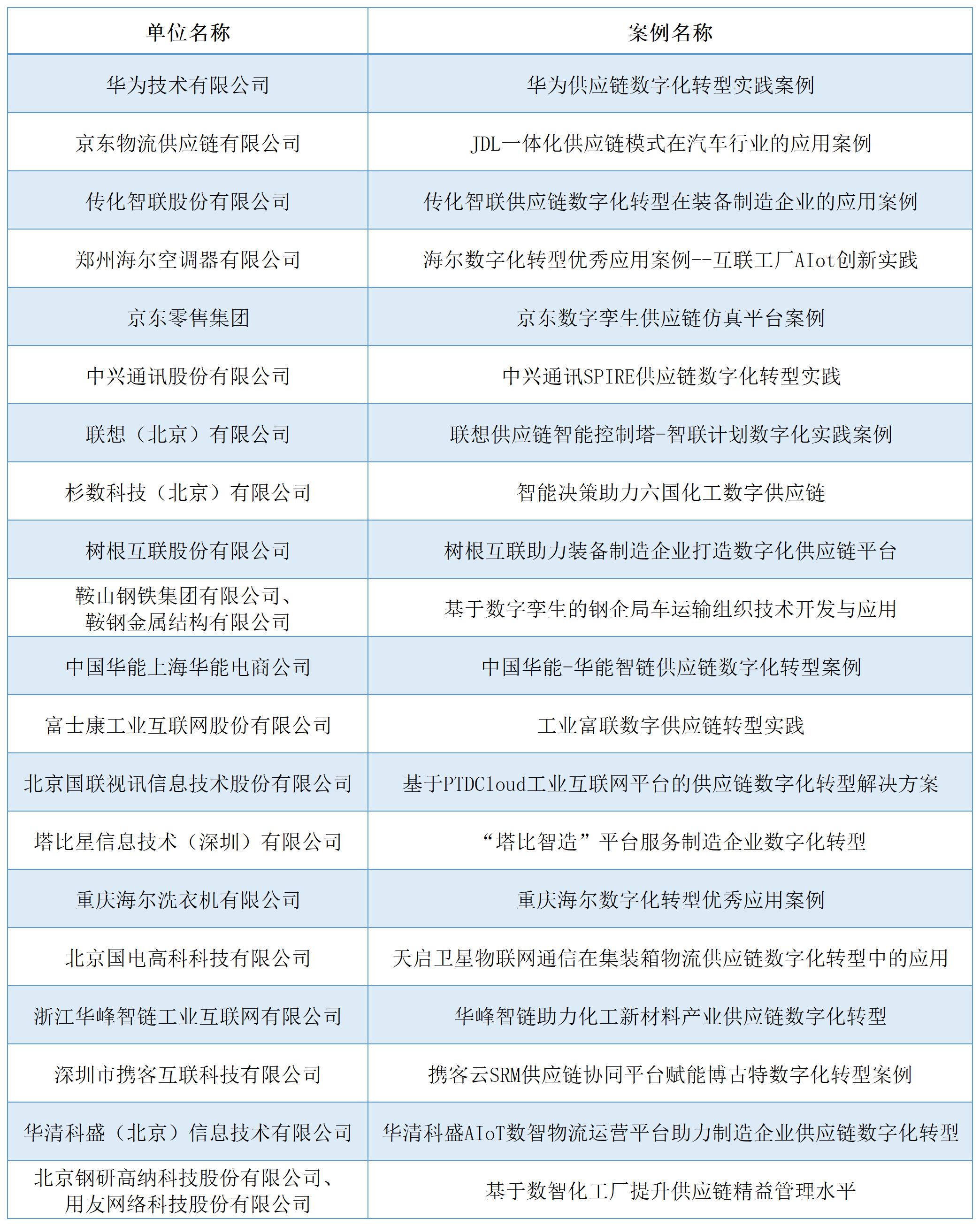 1650973461720778.jpg 工作簿1.jpg