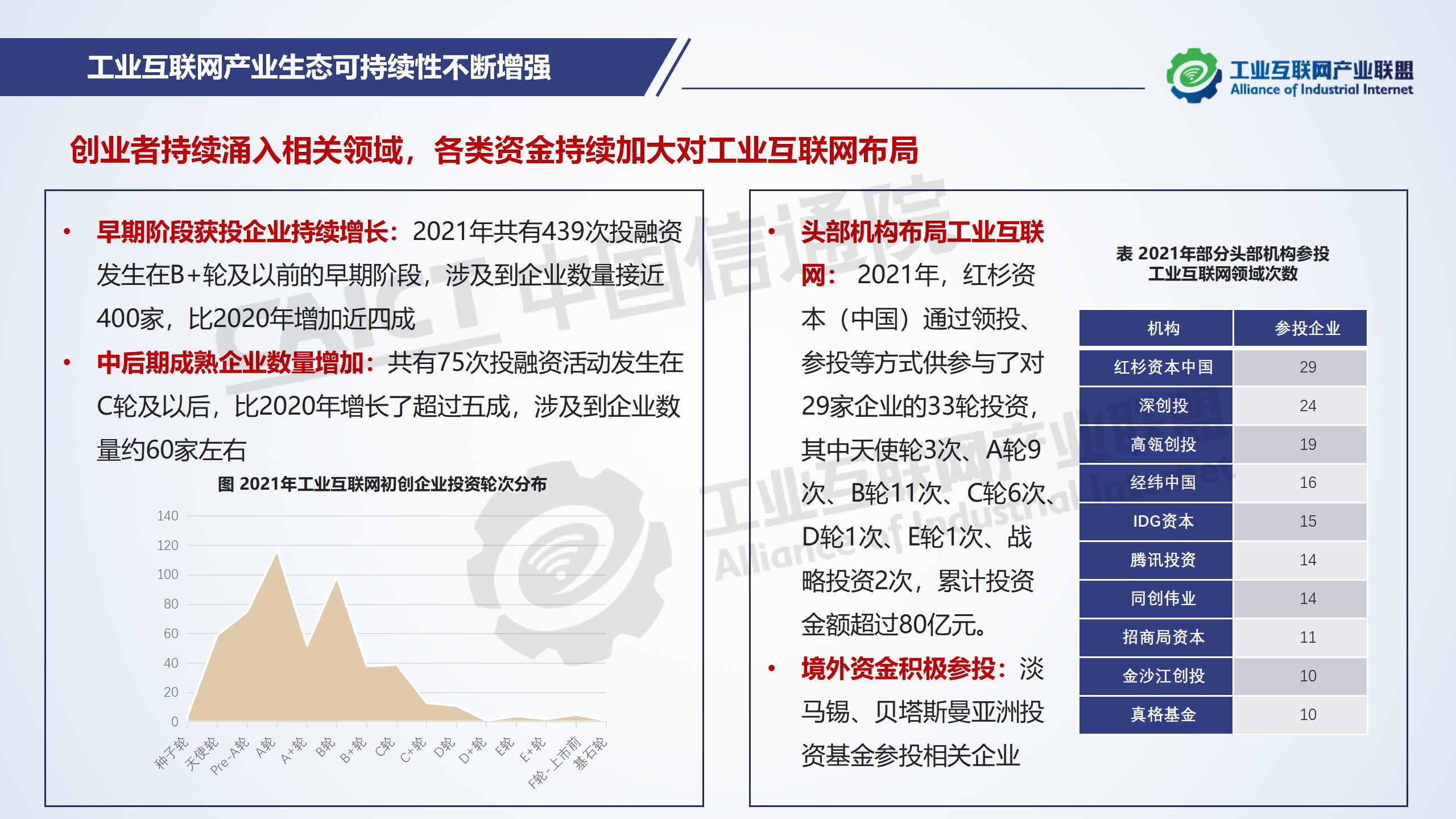 1660200512247450.jpg 新聞稿--PPT0712-V2_05.jpg