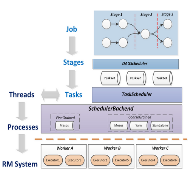 1695265679243743.png image.png