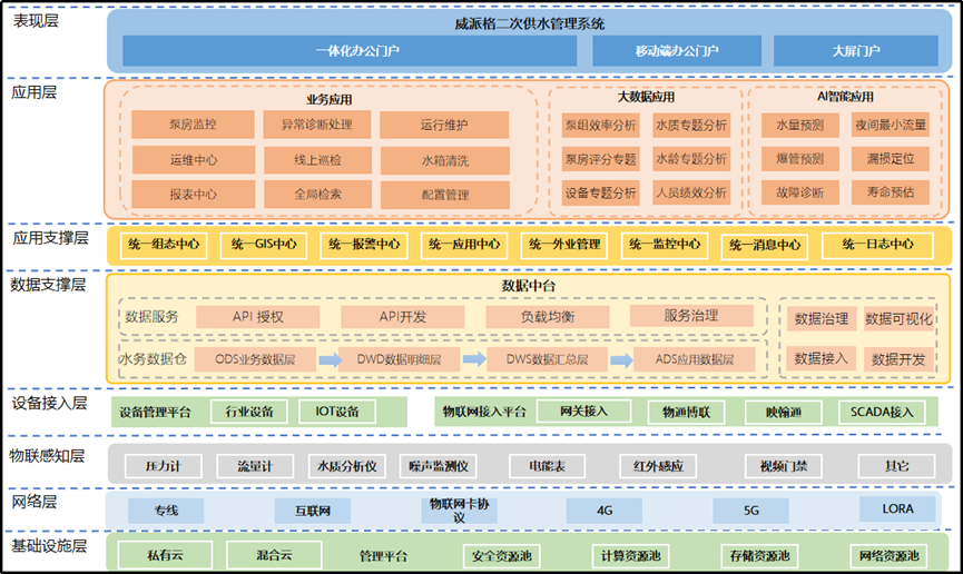 1695716897864128.png image.png