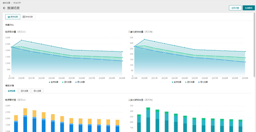 1695796304975730.png 圖片.png