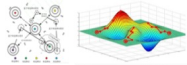 1754552621336874.png 15-基于工業(yè)互聯(lián)網(wǎng)的熱電智能調(diào)控技術(shù)-全應(yīng)科技V25403.png