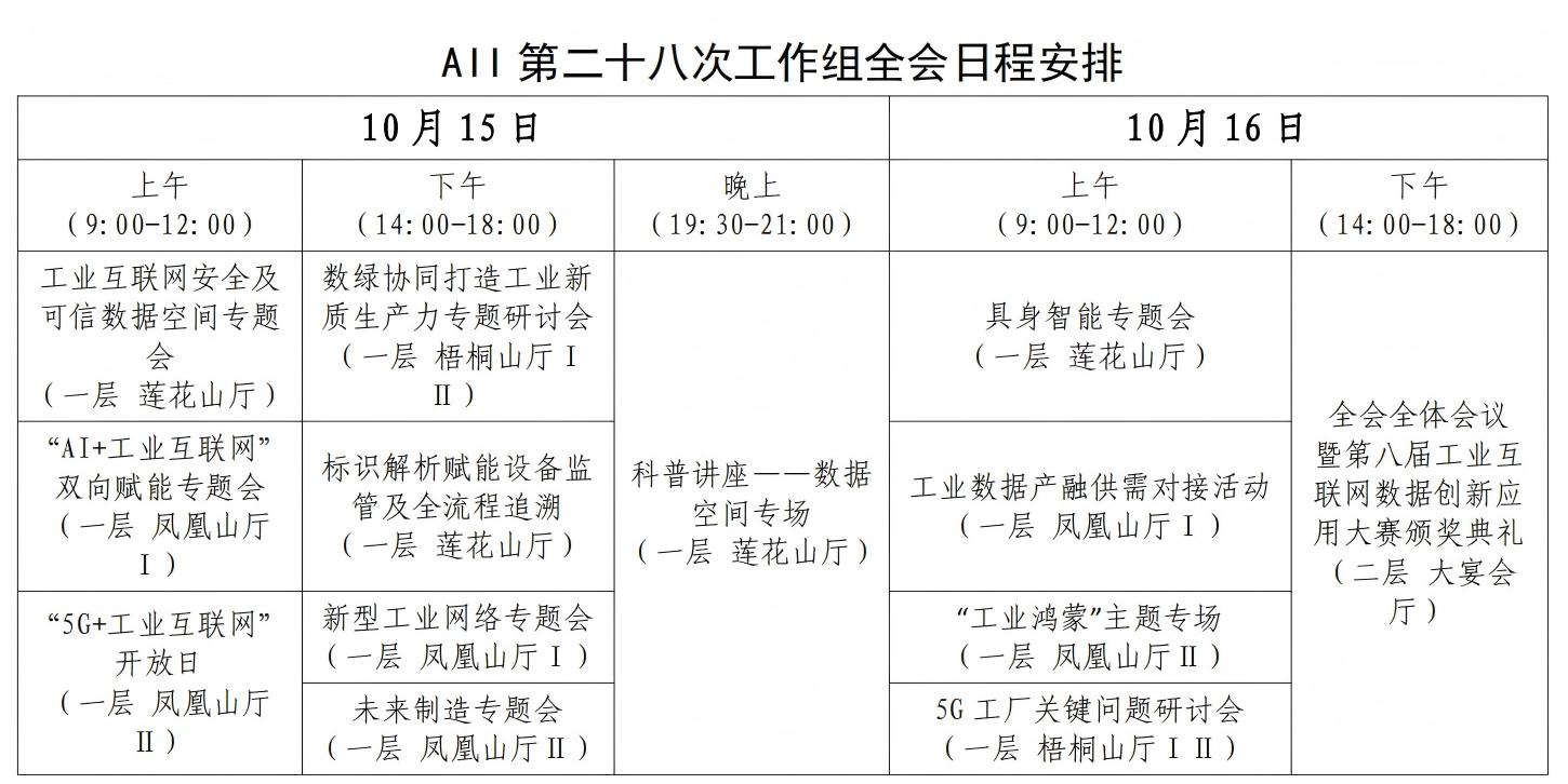 1760363588801480.jpg AII二十八次工作組全會詳細議程_01.jpg